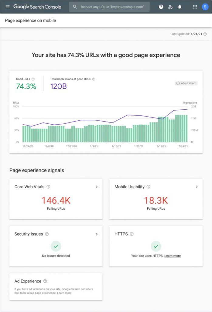 Page Experience Report example