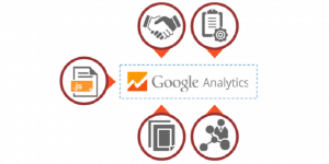 Google Analytics Data Import NZDMI