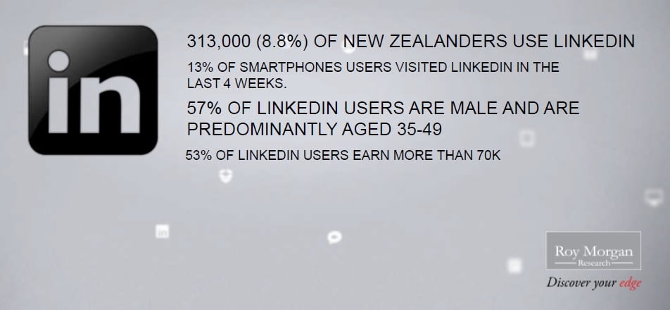 LinkedIn New Zealand NZDMI